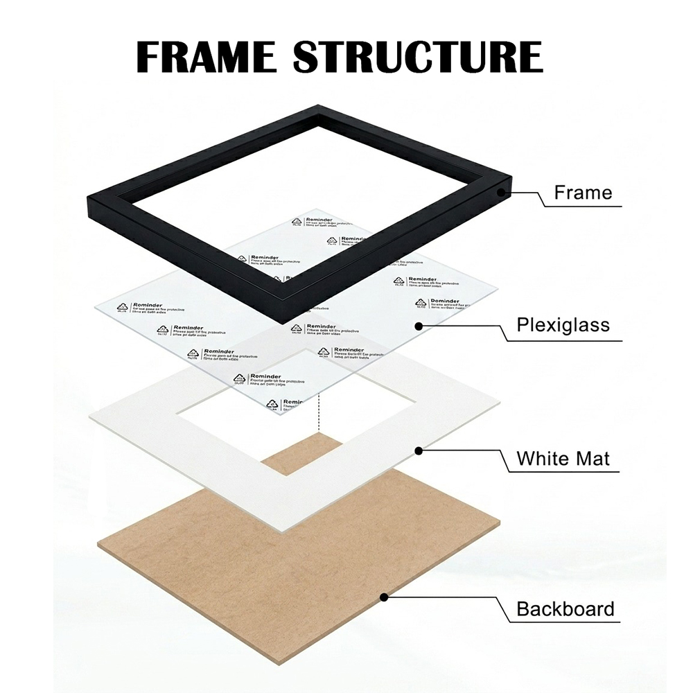 2 Pack White Picture Frame Set – обзор и цена Desk Setup Poster