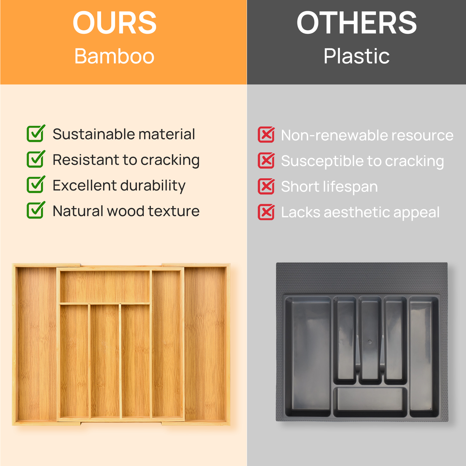 Bamboo Kitchen Drawer Organize – обзор и цена Drawer Organizer Bamboo
